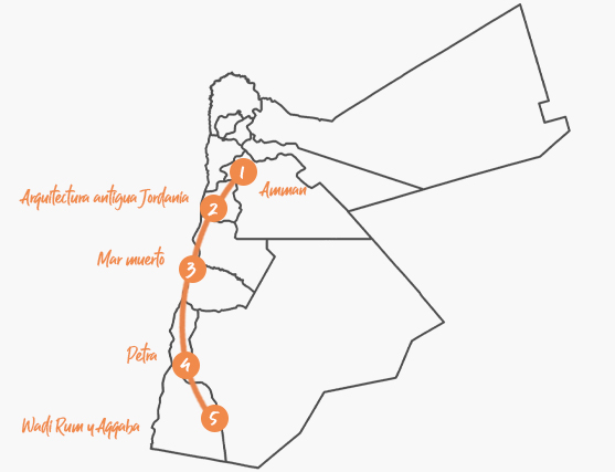 Wadi Rum y Aqqaba